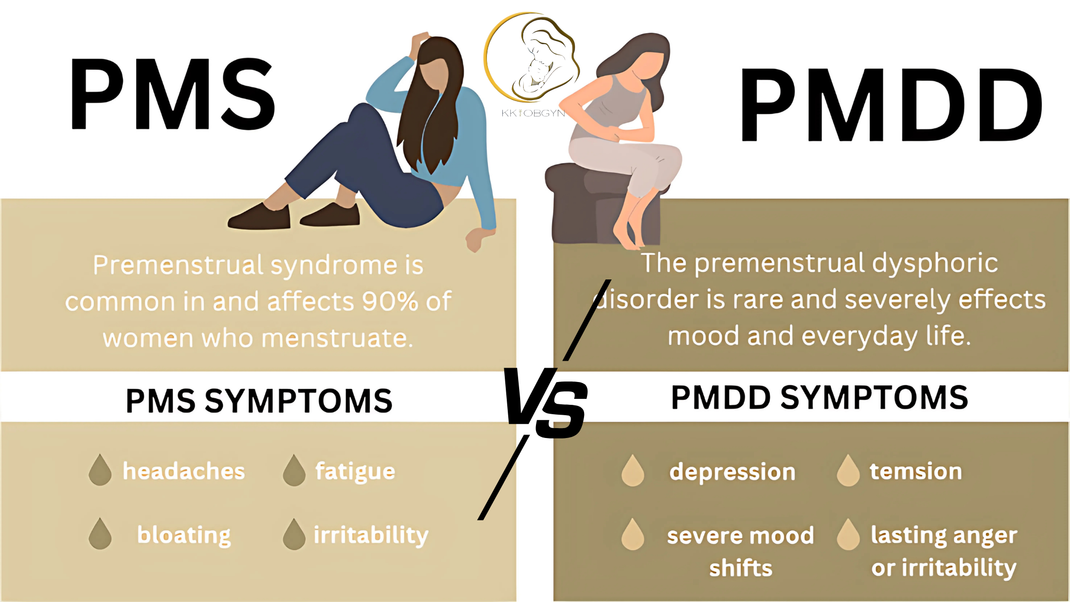 PMS vs. PMDD: What’s the Difference?